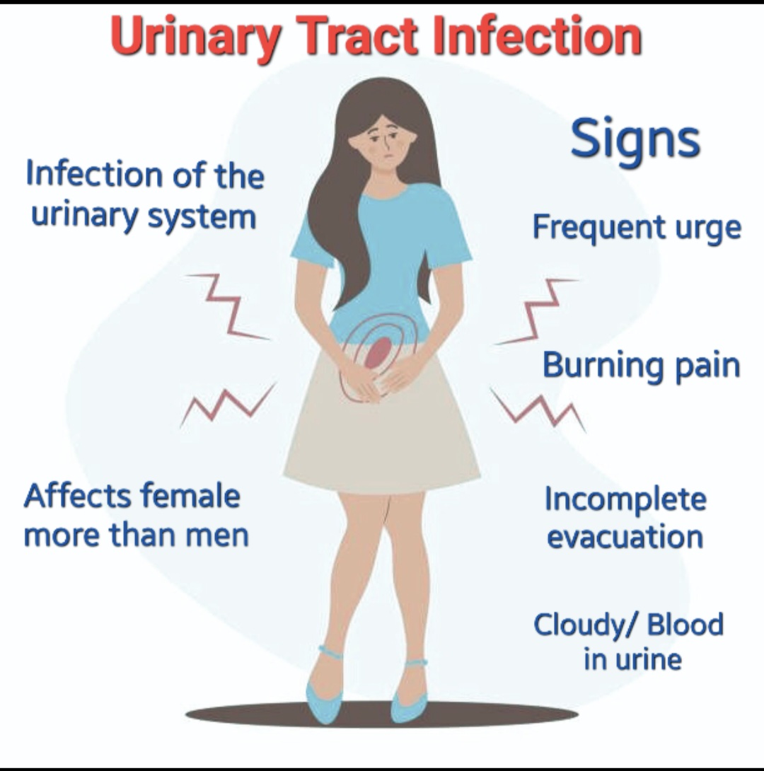 URINARY TRACT  INFECTIONS